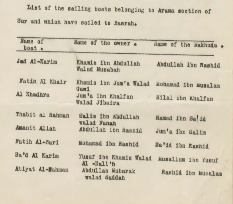 سفن العراما سنة ١٩٢٧م