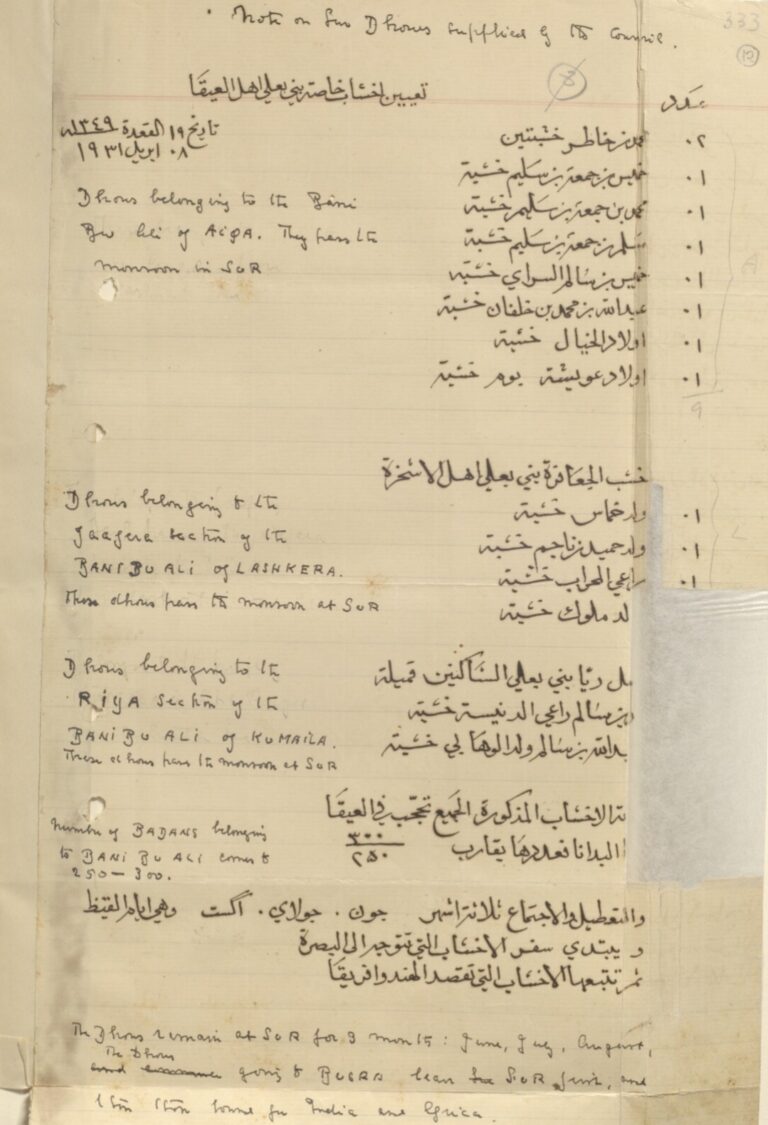 بيان سفن أهل العيجة سنة ١٩٣١م